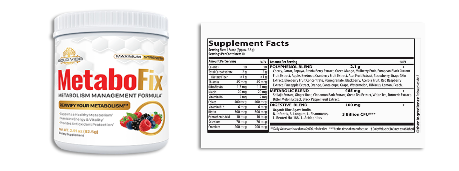 MetaboFix weight loss supplement Facts